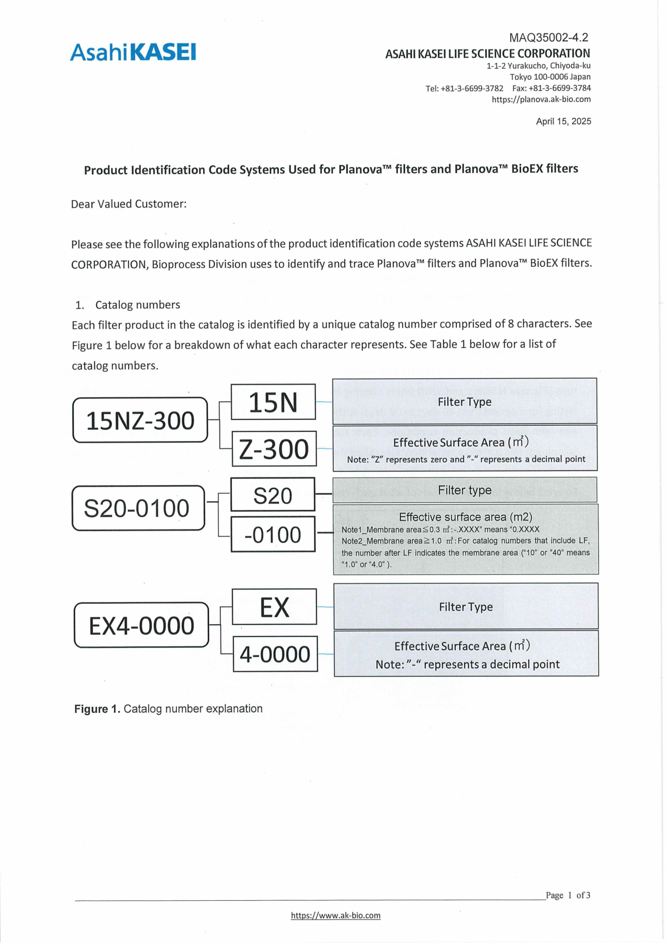 技術文書 | 旭化成バイオプロセス